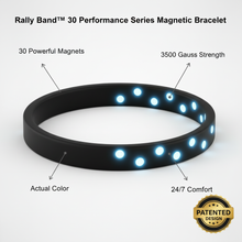Load image into Gallery viewer, Rally Band™ 30 Performance Series